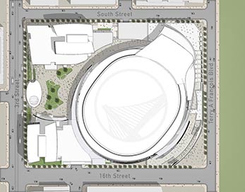 Golden State Warriors Arena